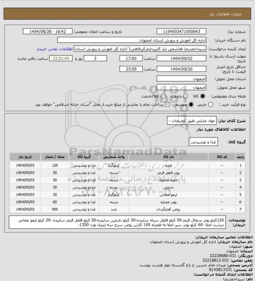 استعلام مواد غذایی طبق توضیحات -