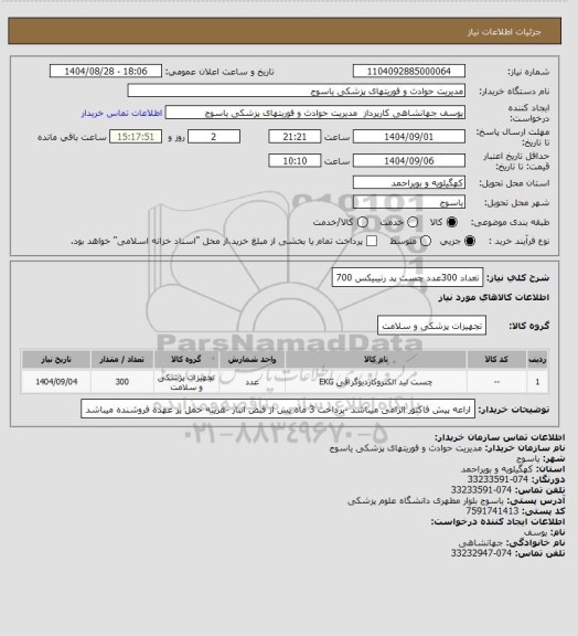 استعلام تعداد 300عدد چست پد رنیبیکس 700