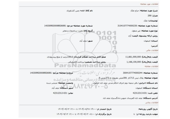 مزایده، ملک