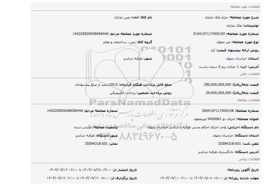 مزایده، ملک تجاری