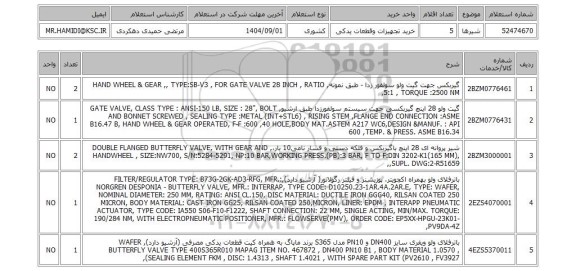 استعلام شیرها