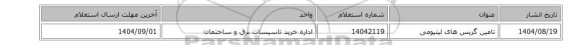 استعلام، تامین گریس های لیتیومی