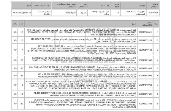 استعلام تجهیزات سیستم های هیدرولیکی