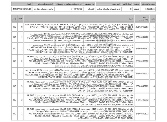 استعلام شیرها