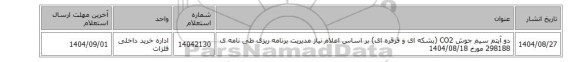 استعلام، دو آیتم سیم جوش CO2 (بشکه ای و قرقره ای) بر اساس اعلام نیاز مدیریت برنامه ریزی طی نامه ی 298188 مورخ 1404/08/18