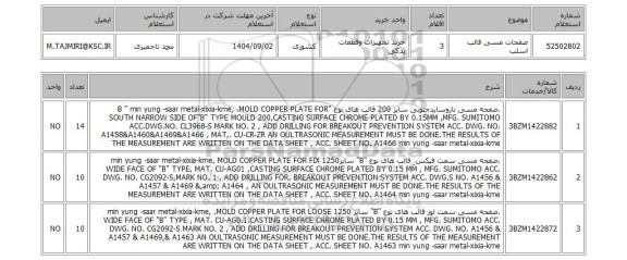 استعلام صفحات مسی قالب اسلب