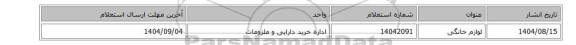 استعلام، لوازم خانگی