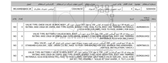استعلام شیرها