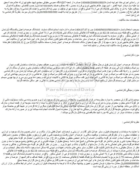 مزایده ششدانگ عرصه و اعیان آپارتمان 