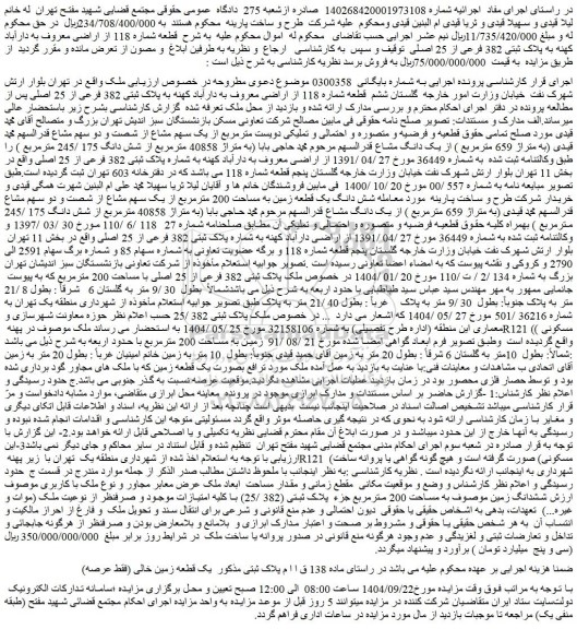 مزایده ملک به شماره پلاک ثبتی 382 فرعی از 25 اصلی