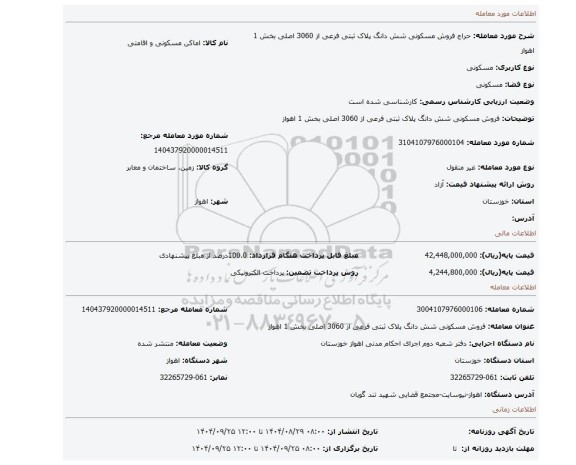 مزایده، فروش مسکونی شش دانگ پلاک ثبتی فرعی از 3060 اصلی بخش  1 اهواز
