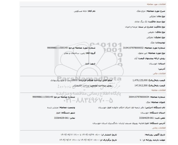 مزایده، ملک