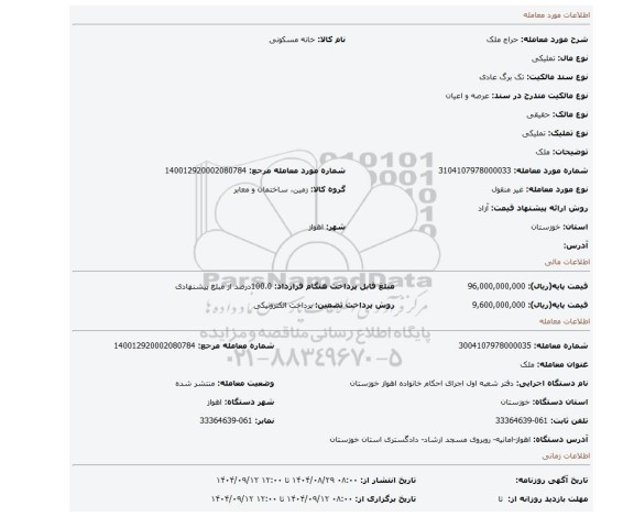 مزایده، ملک