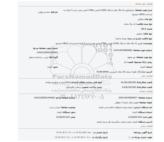 مزایده، فروش 6 دانگ ملک به پلاک 12330 فرعی از1783 اصلی بخش ثبتی 3 کرمان به مساحت 180.8 مترمربع