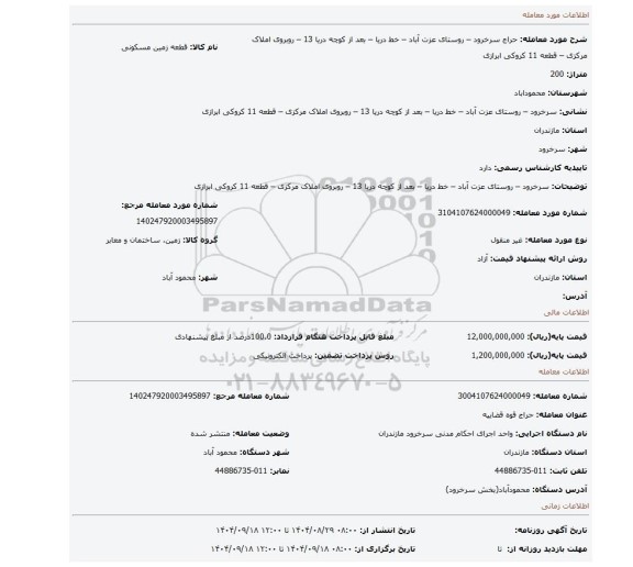 مزایده، سرخرود – روستای عزت آباد – خط دریا – بعد از کوچه دریا 13 – روبروی املاک مرکزی – قطعه 11 کروکی ابرازی