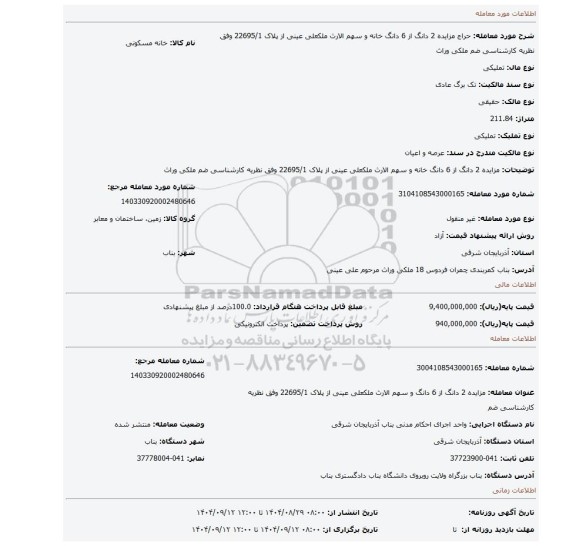 مزایده، مزایده 2 دانگ از 6 دانگ خانه و سهم الارث ملکعلی عینی از پلاک 22695/1 وفق نظریه کارشناسی ضم ملکی وراث