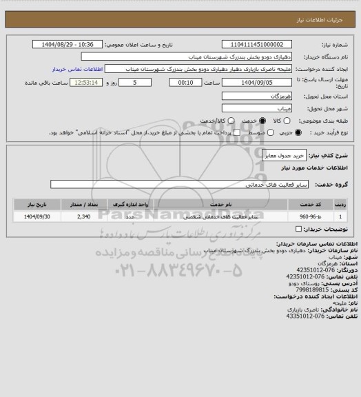 استعلام خرید جدول معابر