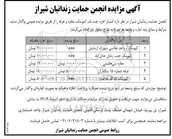 مزایده امتیاز اجاره چند باب کیوسک، مغازه و غرفه 