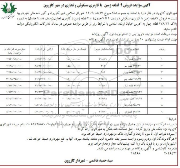 مزایده فروش 9 قطعه زمین با کاربری مسکونی و تجاری