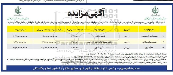 مزایده اجاره ششدانگ اراضی موقوفات