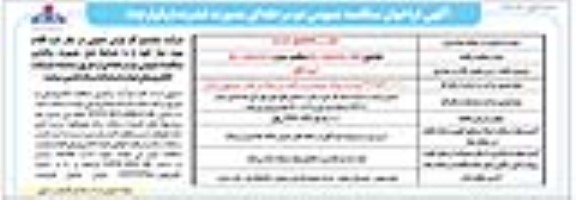 مناقصه عمومی خرید کابل