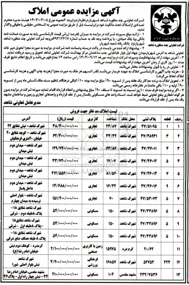 مزایده واگذاری تعدادی از املاک تحت مالکیت 