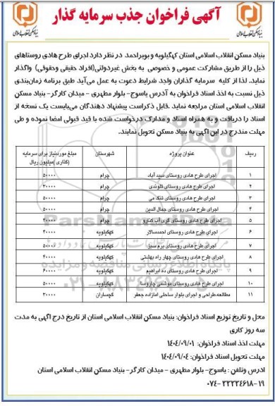 فراخوان جذب سرمایه گذار جهت اجرای طرح هادی روستا 
