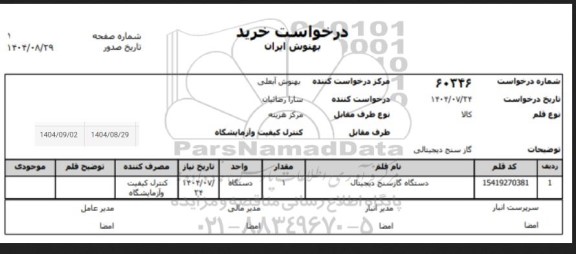 استعلام دستگاه گازسنج دیجیتال 