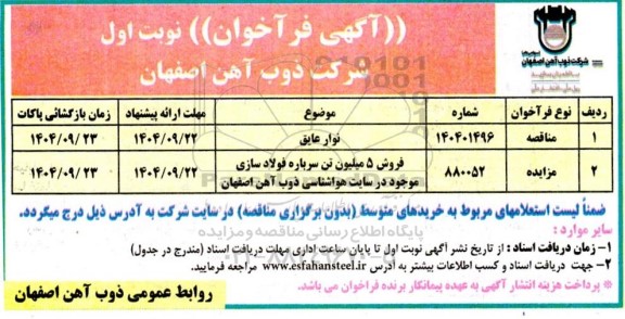 فراخوان مزایده و مناقصه فروش 5 میلیون تن سرباره فولاد سازی موجود در سایت هواشناسی