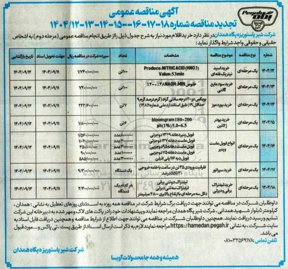 مناقصه خرید اسید نیتریک فله ای... تجدید 