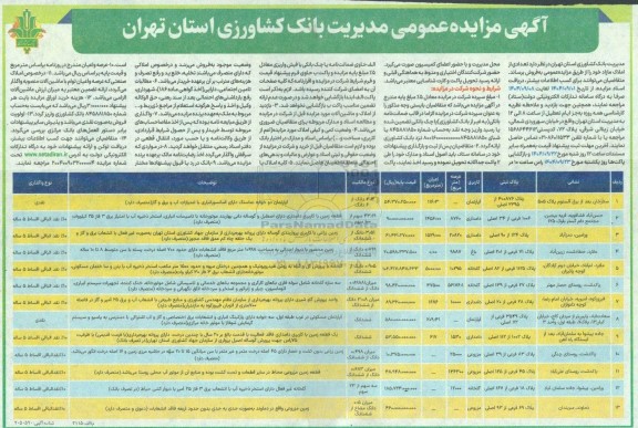 مزایده فروش تعدادی از املاک مازاد 