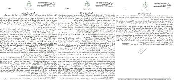 مزایده یک قطعه تجاری تحت پلاک ثبتی 5054 فرعی از 3996 اصلی مفروزو مجزی شده ...