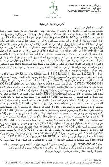میزان 132231.41 سهم مشاع از مقسم 11641968 سهم ششدانگ ملک به مساحت 116419.68 مترمربع