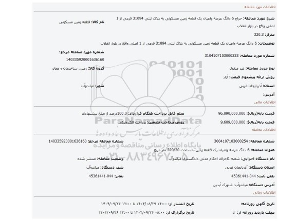 مزایده، 6 دانگ عرصه واعیان یک قطعه زمین مسکونی به پلاک ثبتی 31094 فرعی از 1 اصلی واقع در بلوار انقلاب