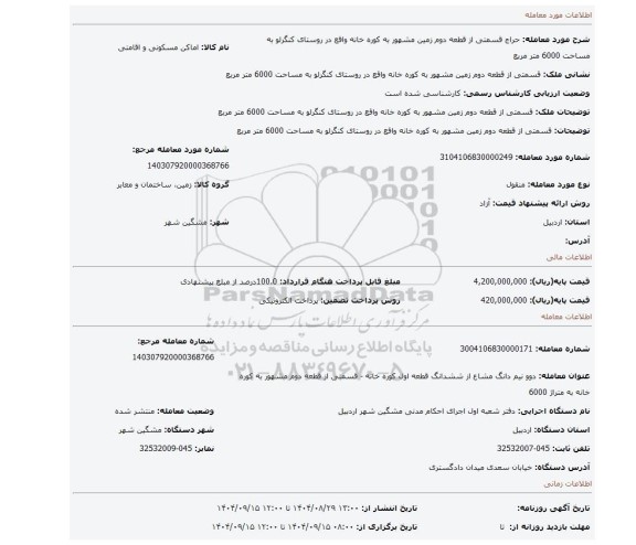 مزایده، قسمتی از  قطعه دوم  زمین مشهور به  کوره خانه واقع در روستای کنگرلو به مساحت 6000 متر مربع