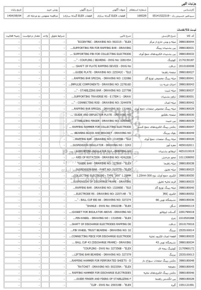 مناقصه عمومی دو مرحله ای، قطعات ELEX گندله سازی