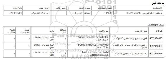 استعلام الکترونیکی، متعلقات تابلو ریتال