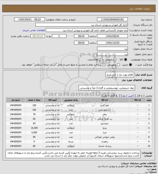 استعلام اقلام مورد نیاز از قبیل:برنج