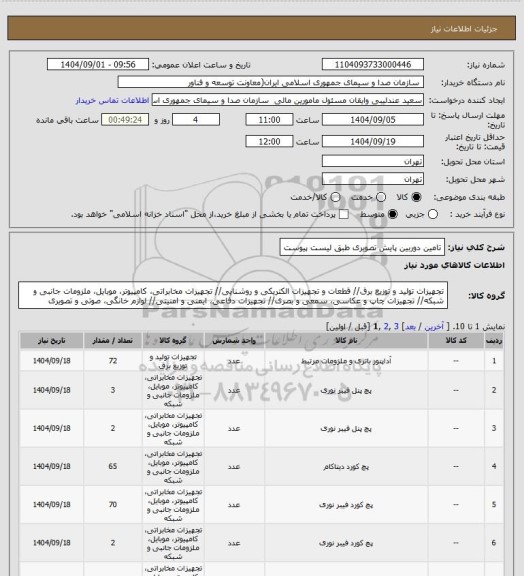 استعلام تامین دوربین پایش تصویری طبق لیست پیوست