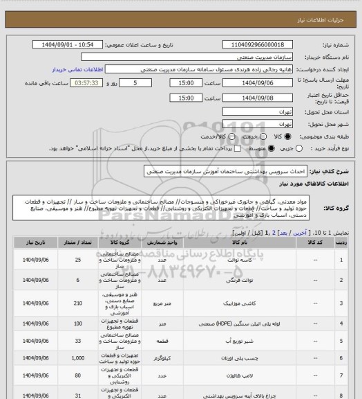 استعلام احداث سرویس بهداشتی ساختمان آموزش سازمان مدیریت صنعتی