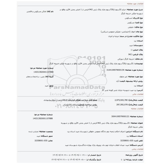 مزایده، 51سهم از720سهم مازاد پلاک ثبتی 942 فرعی از 1 اصلی بخش 24یزد واقع در شهیدیه ملکی خدیجه کارگر