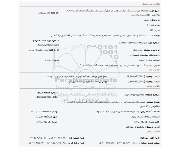 مزایده، ششدانگ منزل مسکونی در خلیل آباد-روستای ابراهیم آباد-خیابان گلستان 6 به پلاک ثبتی 399فرعی از 35 اصلی
