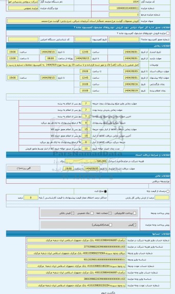 مزایده ، گوشت مرغ منجمد