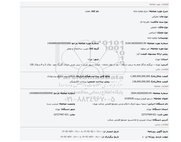 مزایده، مغازه-خانه