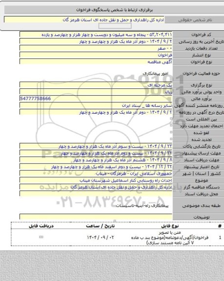 مناقصه, احداث راه روستایی کنار اسماعیل شهرستان میناب