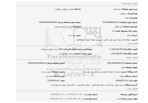 مزایده، ملک
