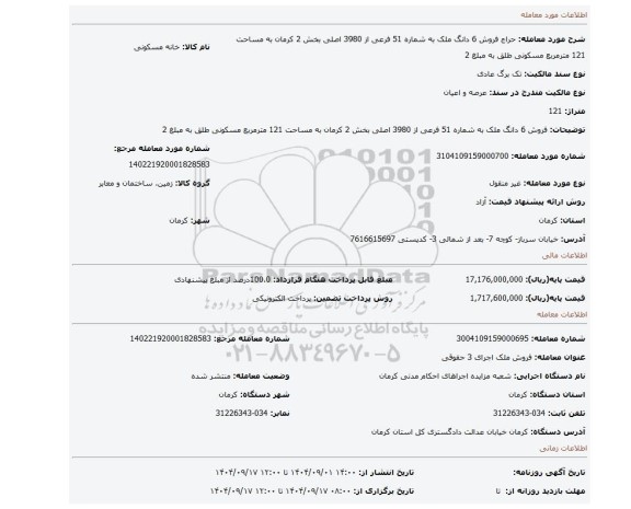 مزایده، فروش 6 دانگ ملک به شماره 51 فرعی از 3980 اصلی بخش 2 کرمان به مساحت 121 مترمربع مسکونی طلق به مبلغ  2