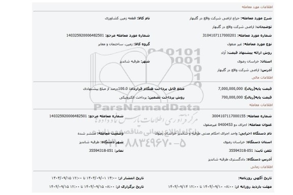 مزایده، اراضی شرکت واقع در گلبهار