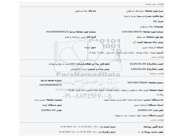 مزایده، ملک مسکونی