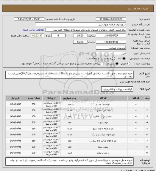 استعلام خرید انواع درخت  جهت کاشت در قانلی گلی(دسته بیلی-ارتفاع بالای180سانت-فاقد آفت و بیماری-سطل7یا10)-طبق لیست پیوستی